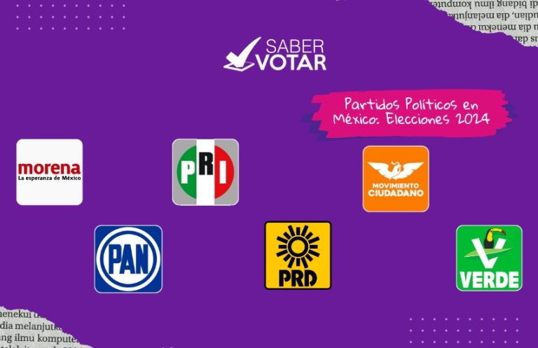 Partidos Políticos En México Elecciones 2024 Saber Votar 2016