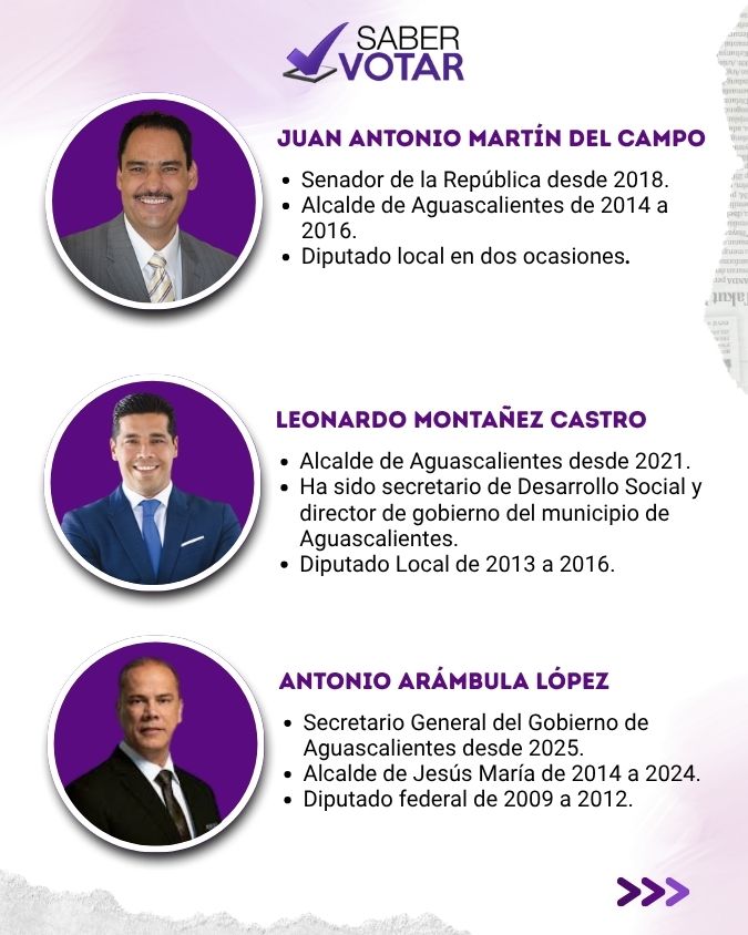 Perfiles de Juan Antonio Martín del Campo, Leonardo Montañez Castro y Antonio Arámbula López, aspirantes del PAN a la gubernatura de Aguascalientes 2027.